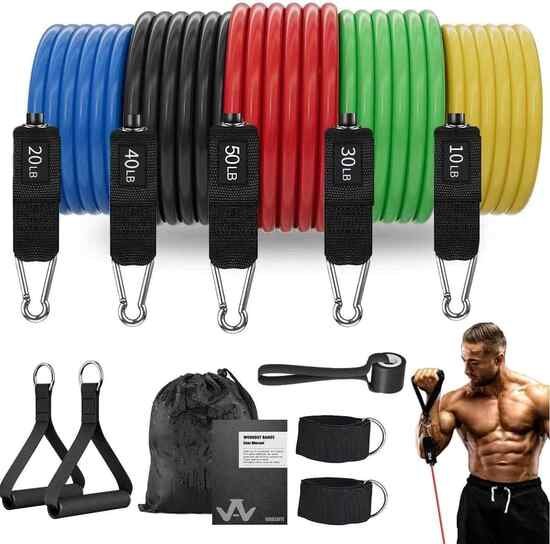 Resistance bands Home Gym Essentials