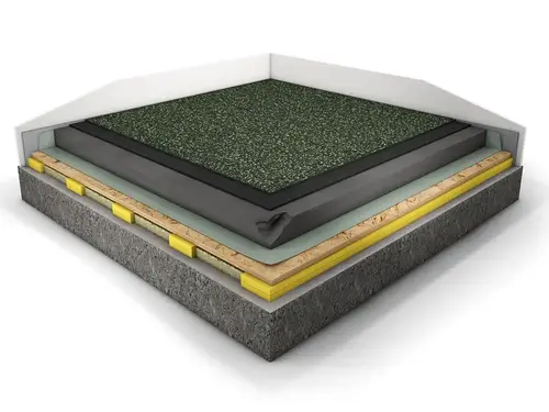 Soundproof Gym Flooring for Apartments: What Works? 9 Add acoustic layers only when appropriate